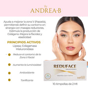 REDUFACE